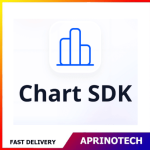Syncfusion Chart SDK