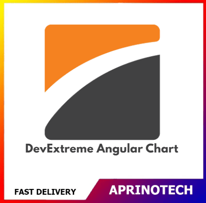 DevExtreme Angular Chart DevExtreme Angular Chart - Image 1