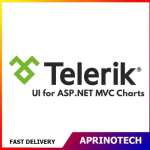 Telerik UI for ASP.NET MVC Charts