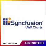 Syncfusion UWP Charts