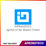 Infragistics Ignite UI for Blazor Chart