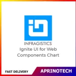 Infragistics Ignite UI for Web Components Chart