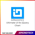 Infragistics Ultimate UI for jQuery Chart
