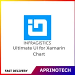 Infragistics Ultimate UI for Xamarin Chart