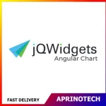 jQWidgets Angular Chart