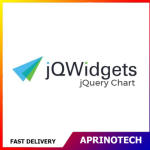 jQWidgets jQuery Chart