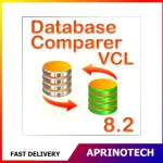 Clever Internet Suite & Database Comparer VCL Bundle